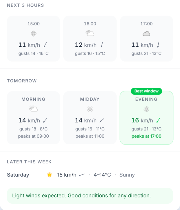 Smart Weather Forecast