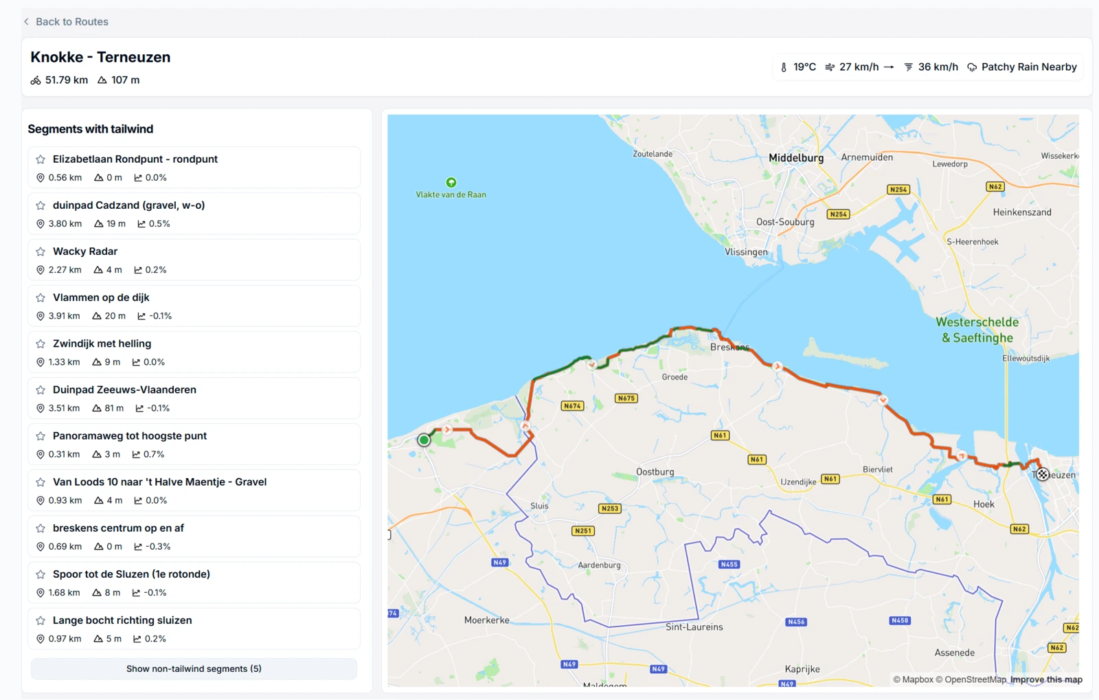 Analyze Routes And Get Ahead